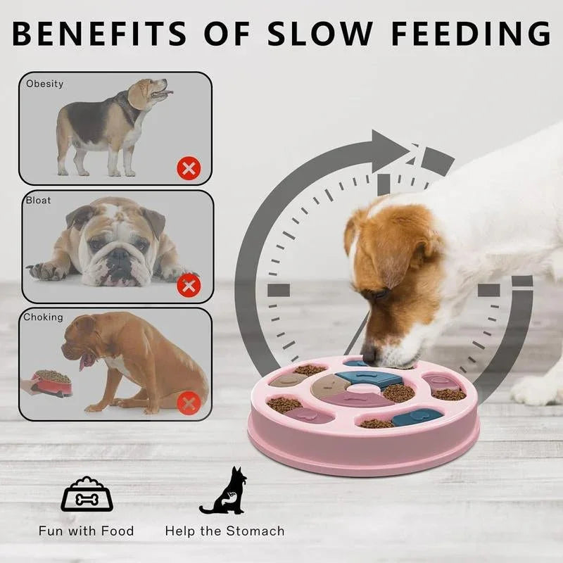 Interactive Food Puzzle Toys for Dogs - Bitora