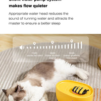 Cat Water Bowl Fountain with Auto Filter & USB Electric Mute Pump -  Bitora