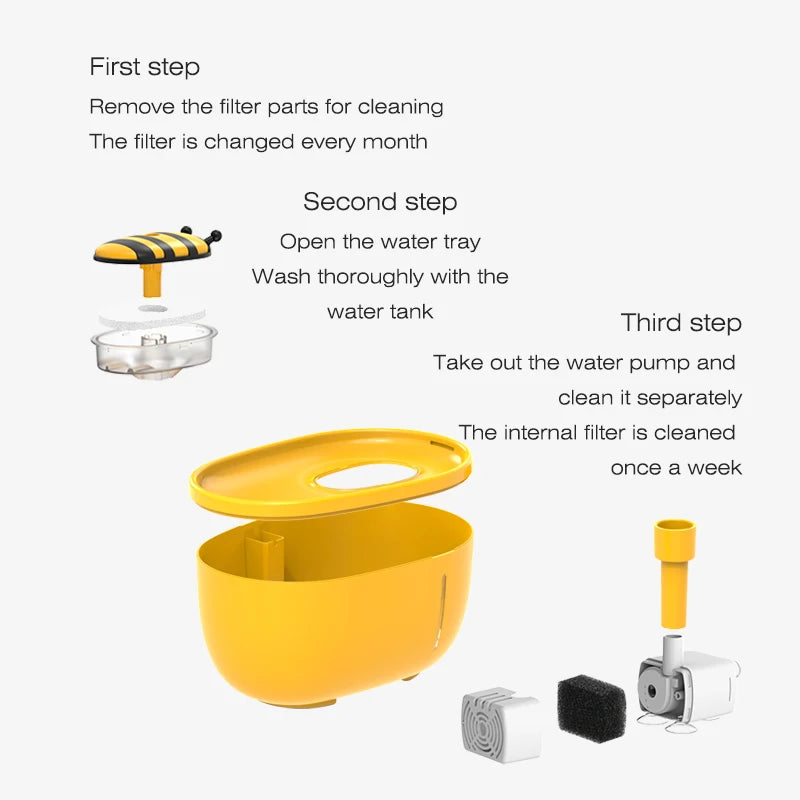 Cat Water Bowl Fountain with Auto Filter & USB Electric Mute Pump -  Bitora