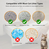 Advanced safety sensors in self cleaning litter box 
