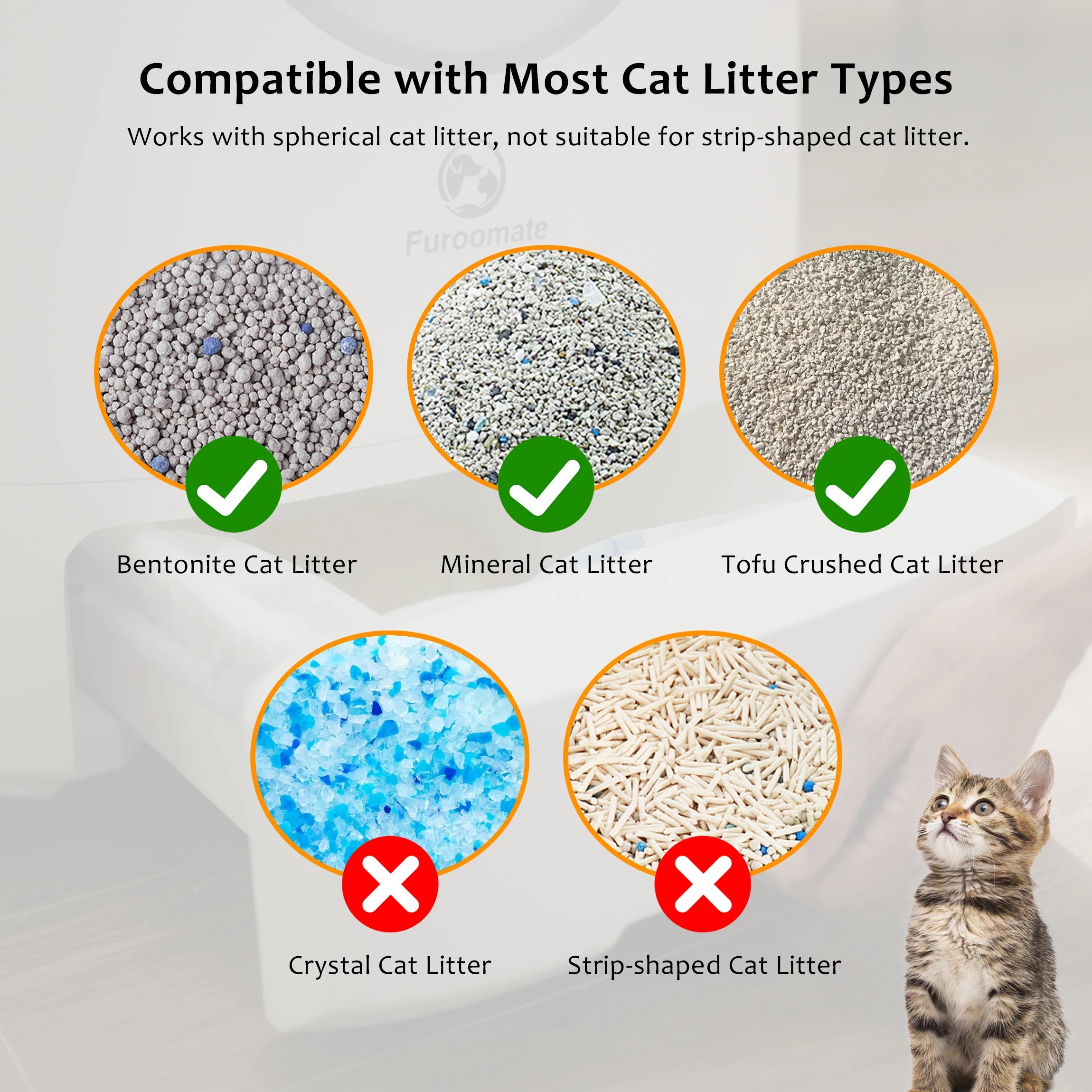 Advanced safety sensors in self cleaning litter box 
