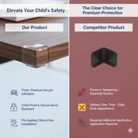 Baby Safety Silicone Furniture Corner Protector - Bitora