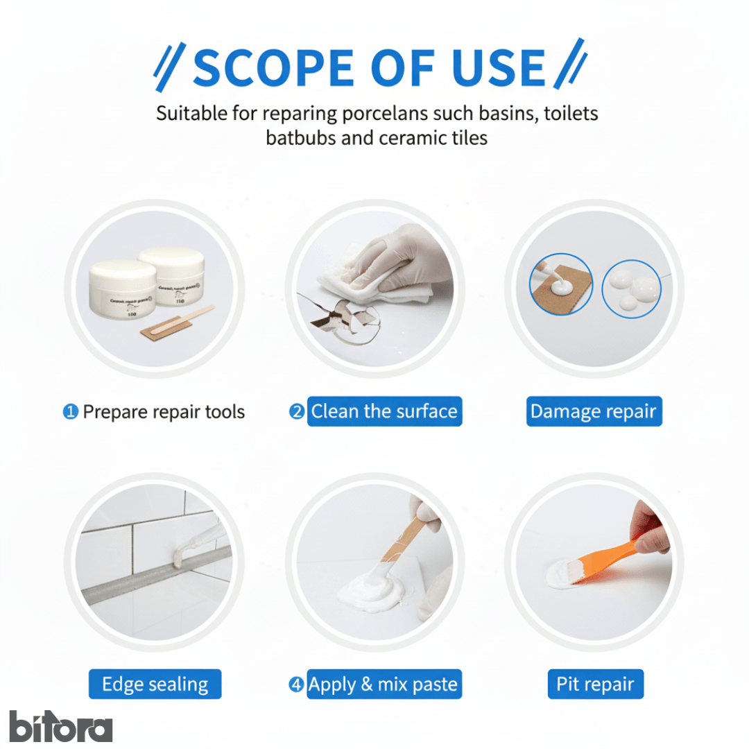Ceramic Repair Compound – Tile, Tub & Floor Fix - Bitora